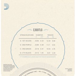 D'Addario EJ99TLG Ukulele Tenor Carbon Low G